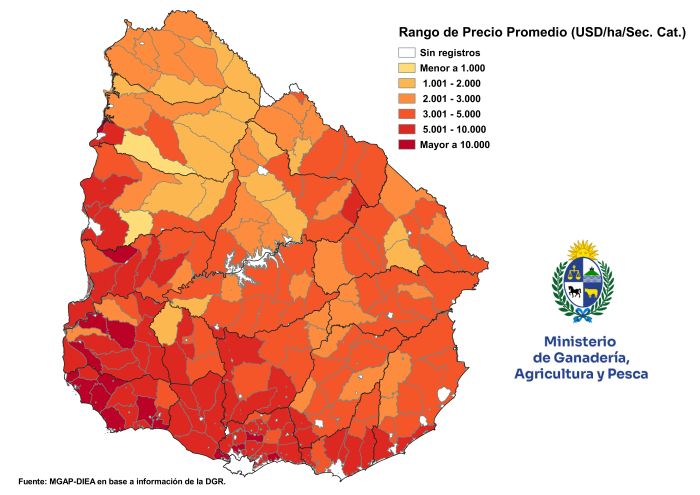El precio de la tierra en Uruguay alcanzó los USD 4.178 por hectárea en 2025